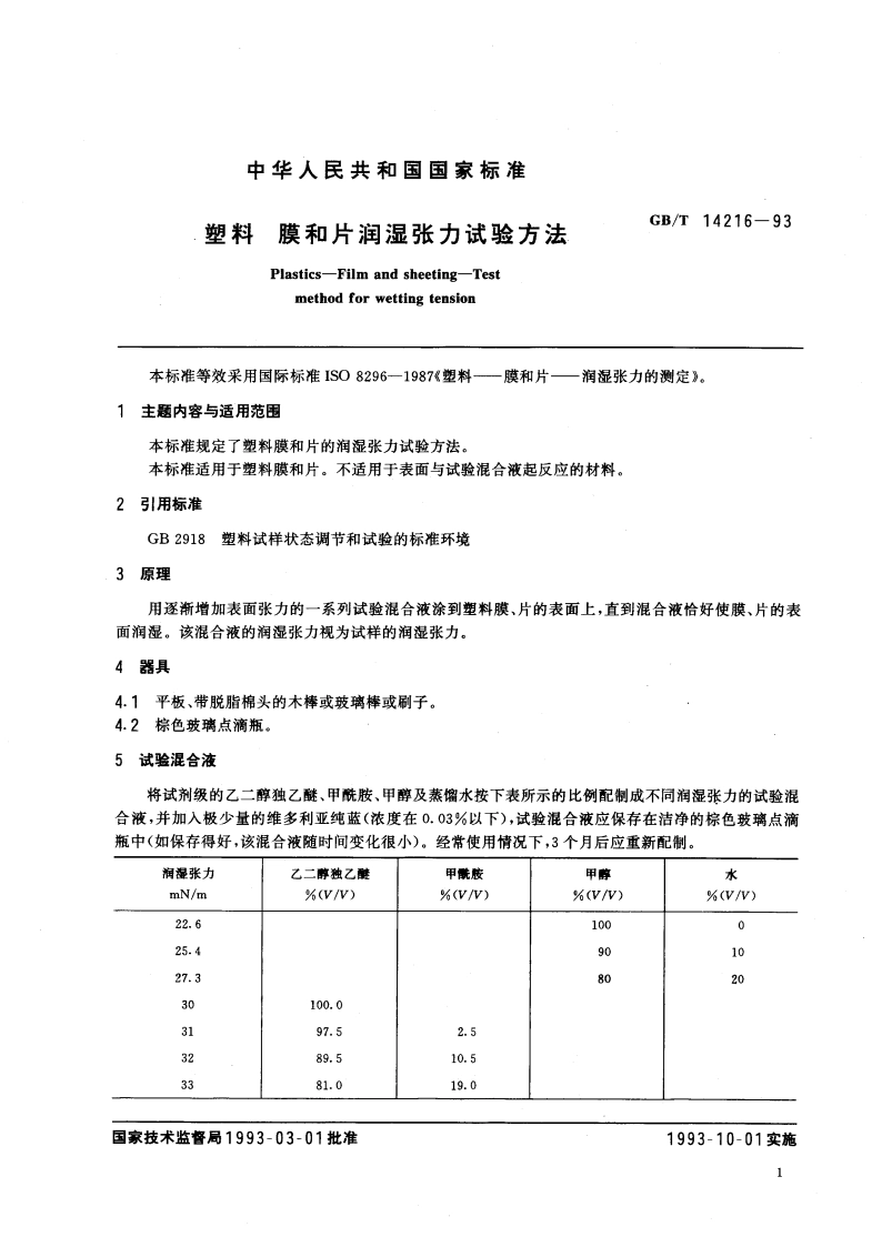 塑料 膜和片润湿张力试验方法 GBT 14216-1993.pdf_第2页