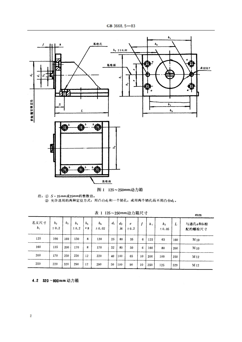 组合机床通用部件 动力箱尺寸 GBT 3668.5-1983.pdf_第3页