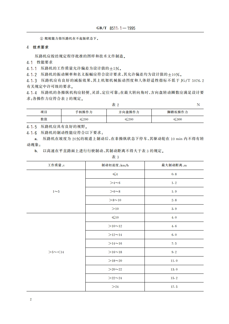 自行式振动压路机 GBT 8511.1-1995.pdf_第3页