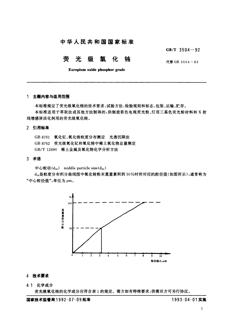 荧光级氧化铕 GBT 3504-1992.pdf_第2页