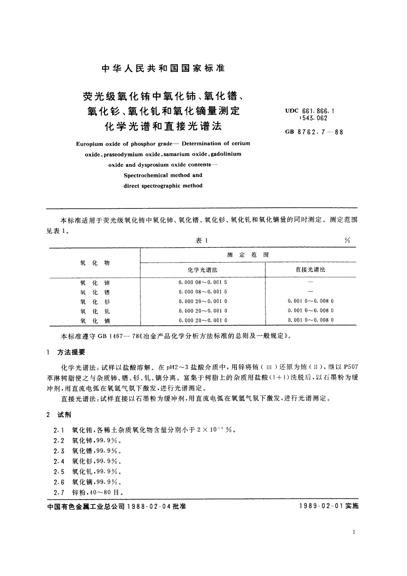 荧光级氧化铕中氧化铈、氧化镨、氧化钐、氧化钆和氧化镝量测定 化学光谱和直接光谱法 GBT 8762.7-1988.pdf_第3页