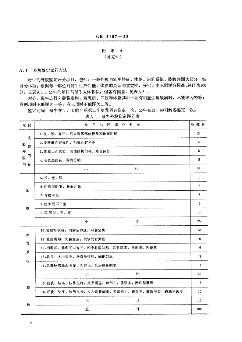 中国黑白花奶牛 GBT 3157-1982.pdf_第3页