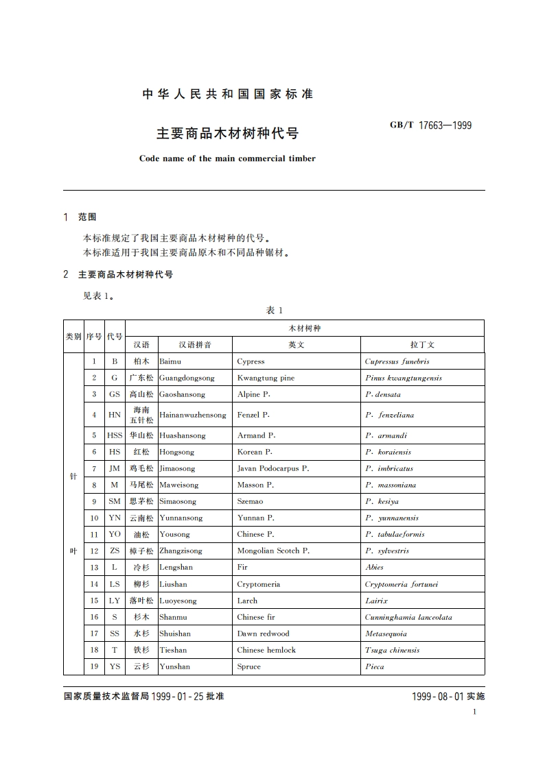 主要商品木材树种代号 GBT 17663-1999.pdf_第3页