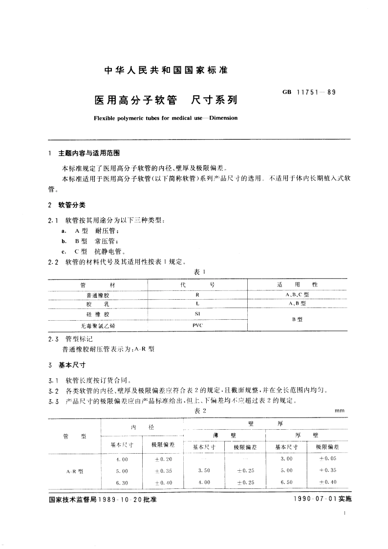 医用高分子软管 尺寸系列 GBT 11751-1989.pdf_第3页