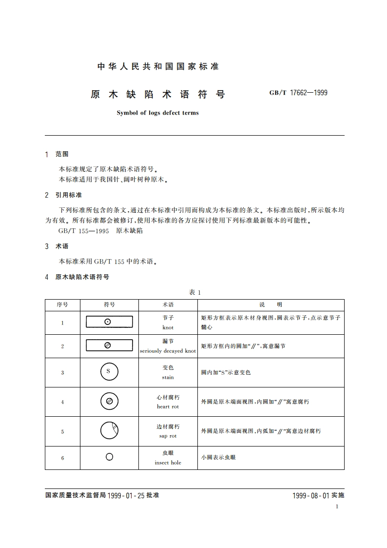 原木缺陷术语符号 GBT 17662-1999.pdf_第3页