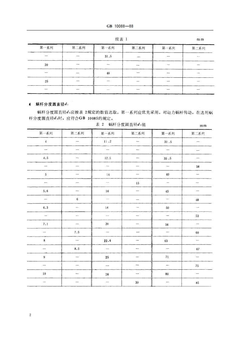 圆柱蜗杆模数和直径 GBT 10088-1988.pdf_第3页