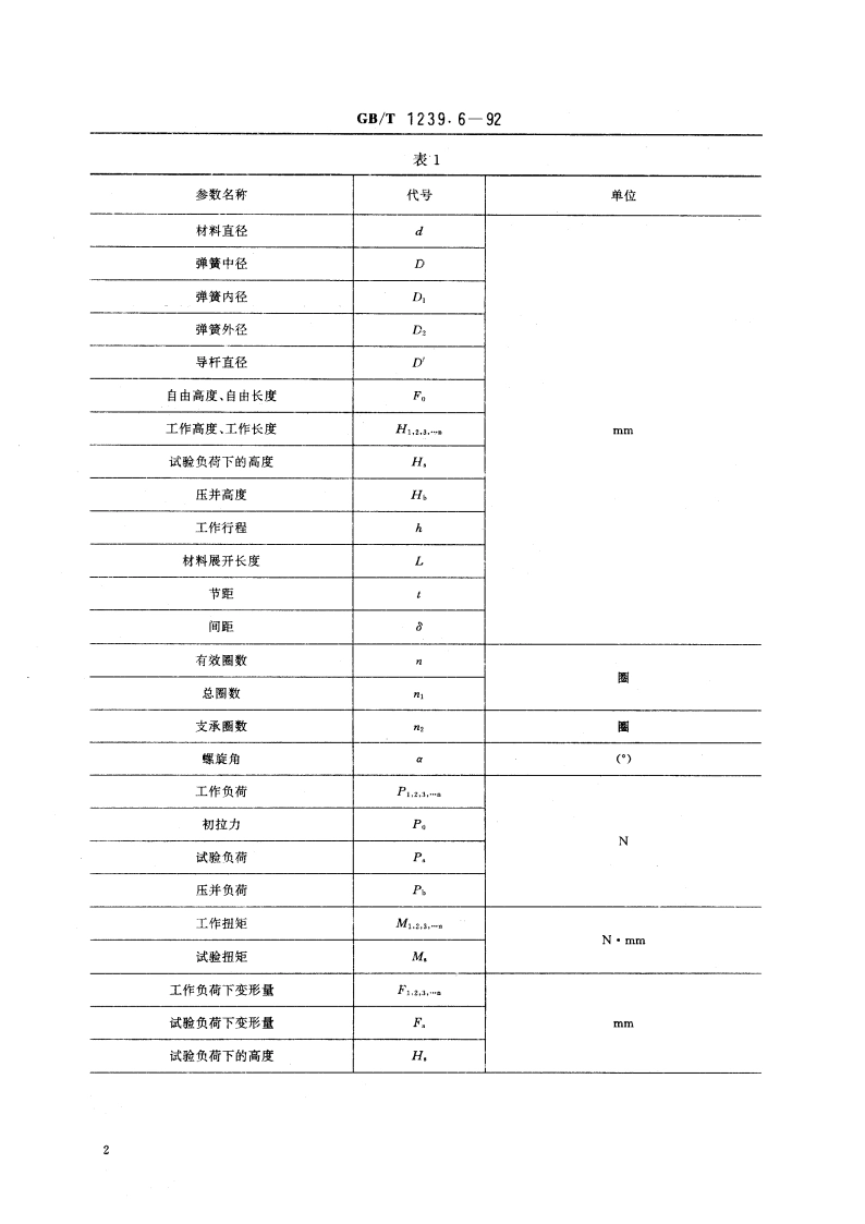 圆柱螺旋弹簧设计计算 GBT 1239.6-1992.pdf_第3页