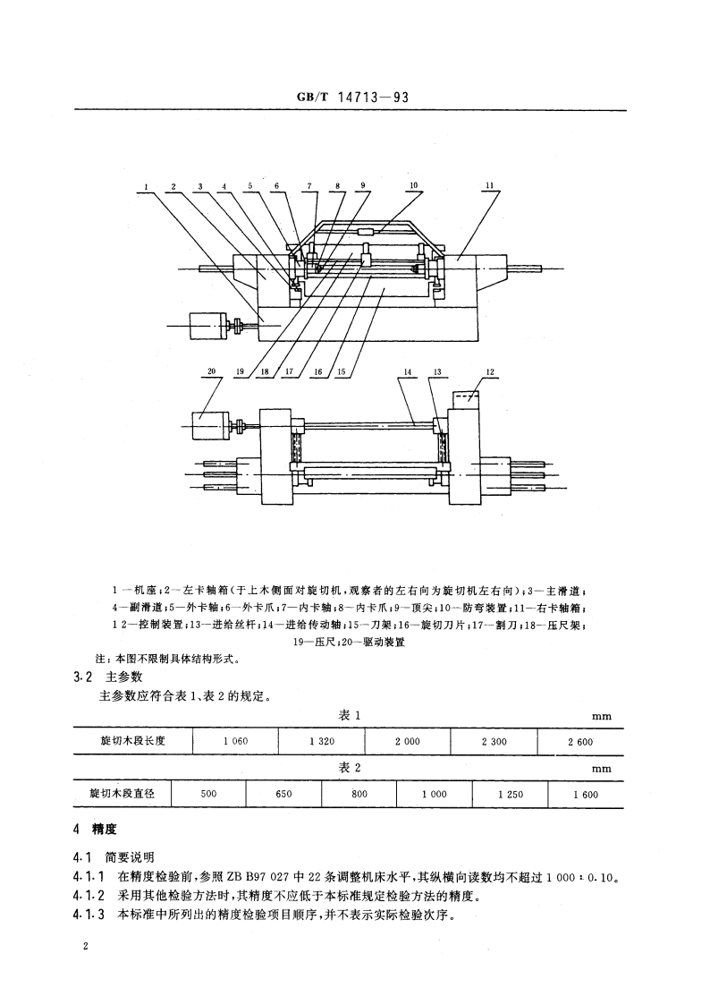 旋切机通用技术条件 GBT 14713-1993.pdf_第3页