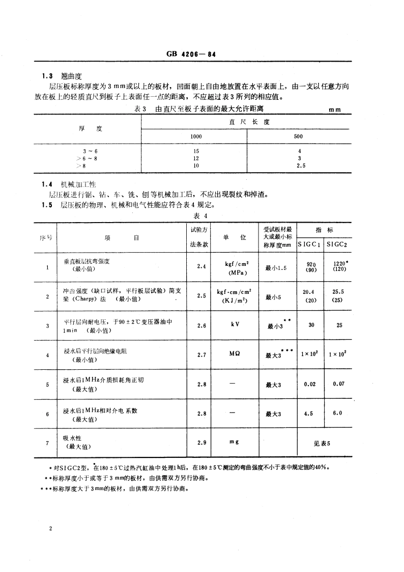 有机硅层压玻璃布板 GBT 4206-1984.pdf_第3页