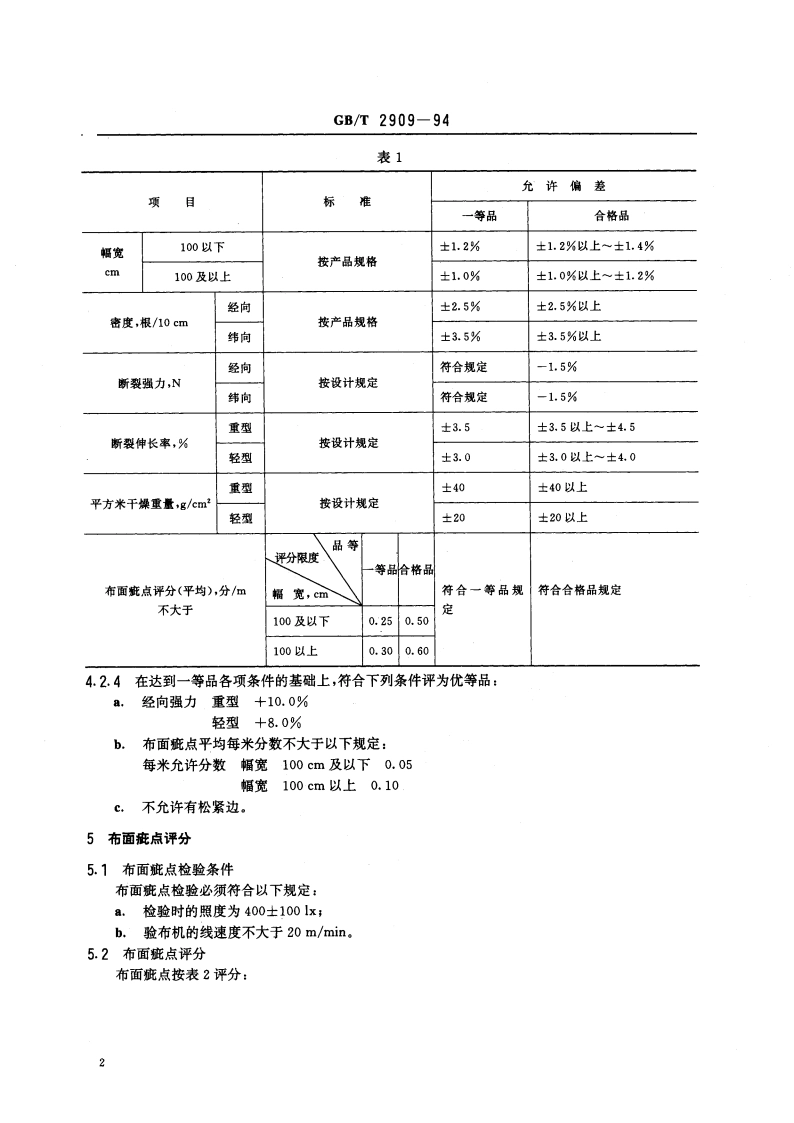 橡胶工业用棉帆布 GBT 2909-1994.pdf_第3页