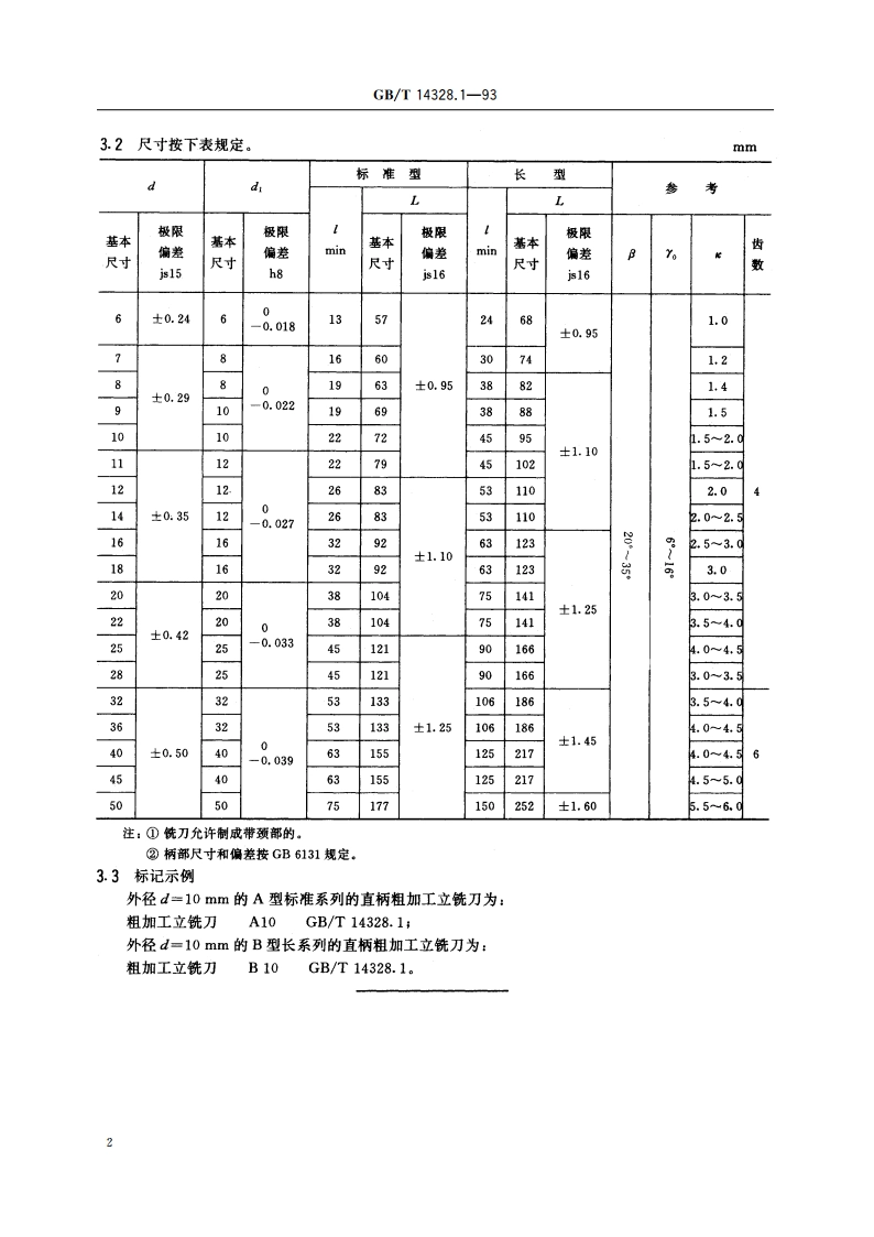 直柄粗加工立铣刀 型式与尺寸 GBT 14328.1-1993.pdf_第3页