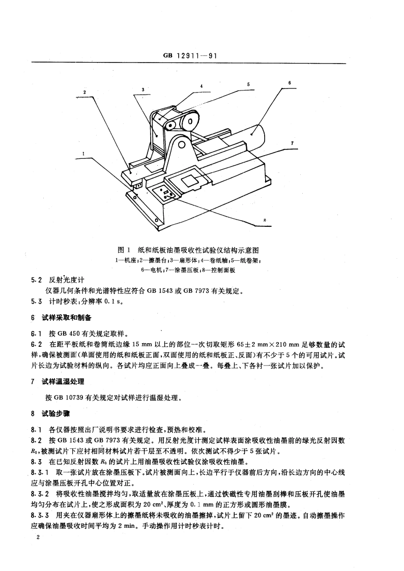 纸和纸板油墨吸收性的测定法 GBT 12911-1991.pdf_第3页
