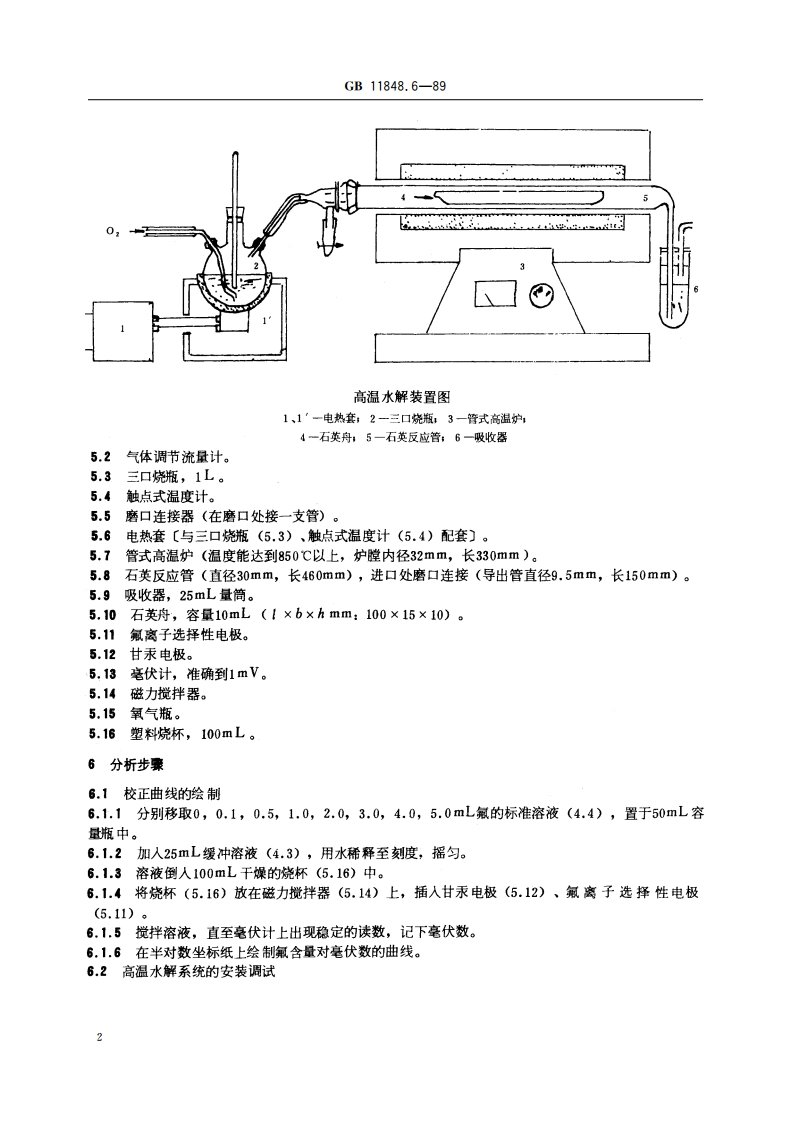 铀矿石浓缩物中氟的测定 离子选择性电极法 GBT 11848.6-1989.pdf_第3页