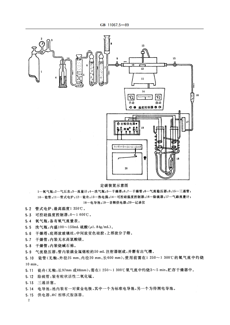 银化学分析方法 燃烧-电导法测定碳量 GBT 11067.5-1989.pdf_第3页