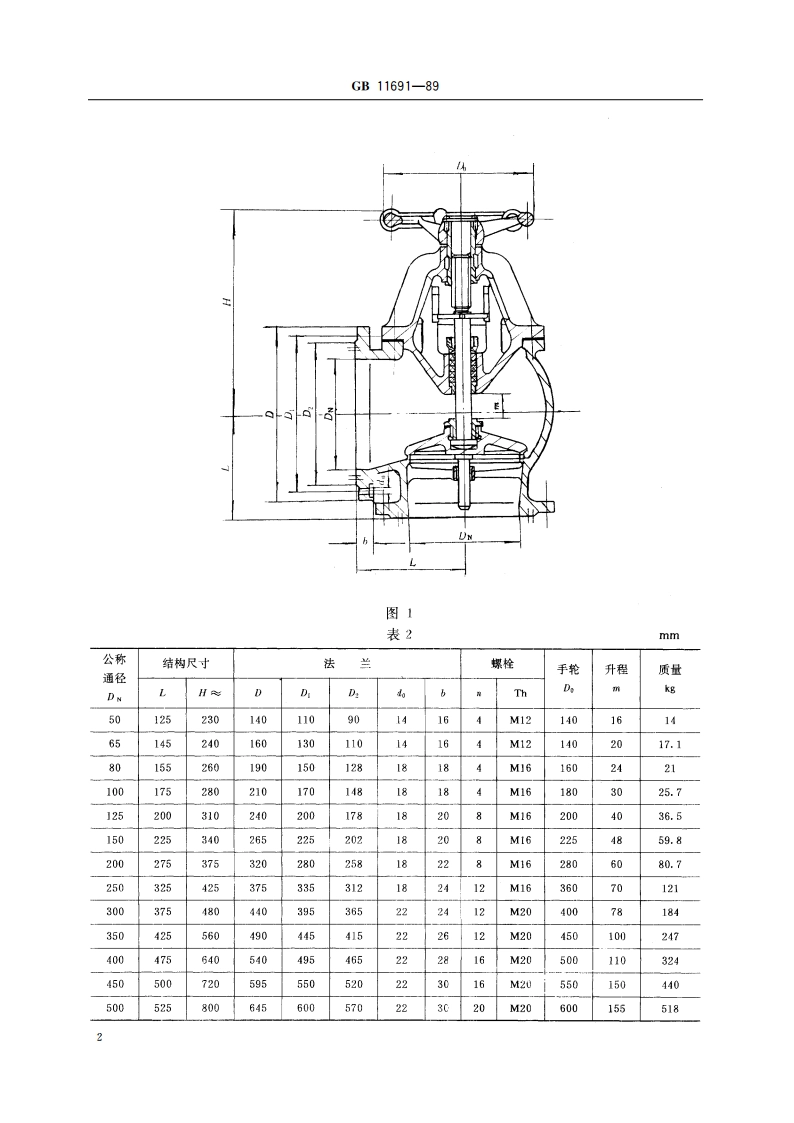 铸钢吸入通海阀(四进位) GBT 11691-1989.pdf_第3页