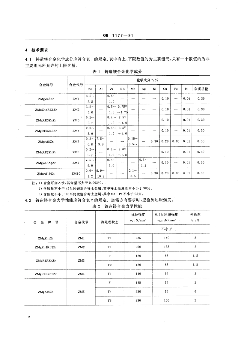 铸造镁合金 GBT 1177-1991.pdf_第3页