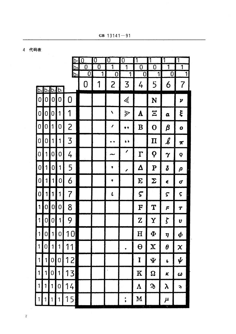 书目信息交换用希腊字母编码字符集 GBT 13141-1991.pdf_第3页