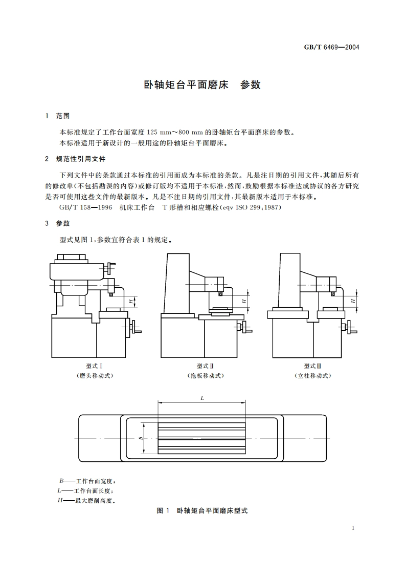 卧轴矩台平面磨床 参数 GBT 6469-2004.pdf_第3页