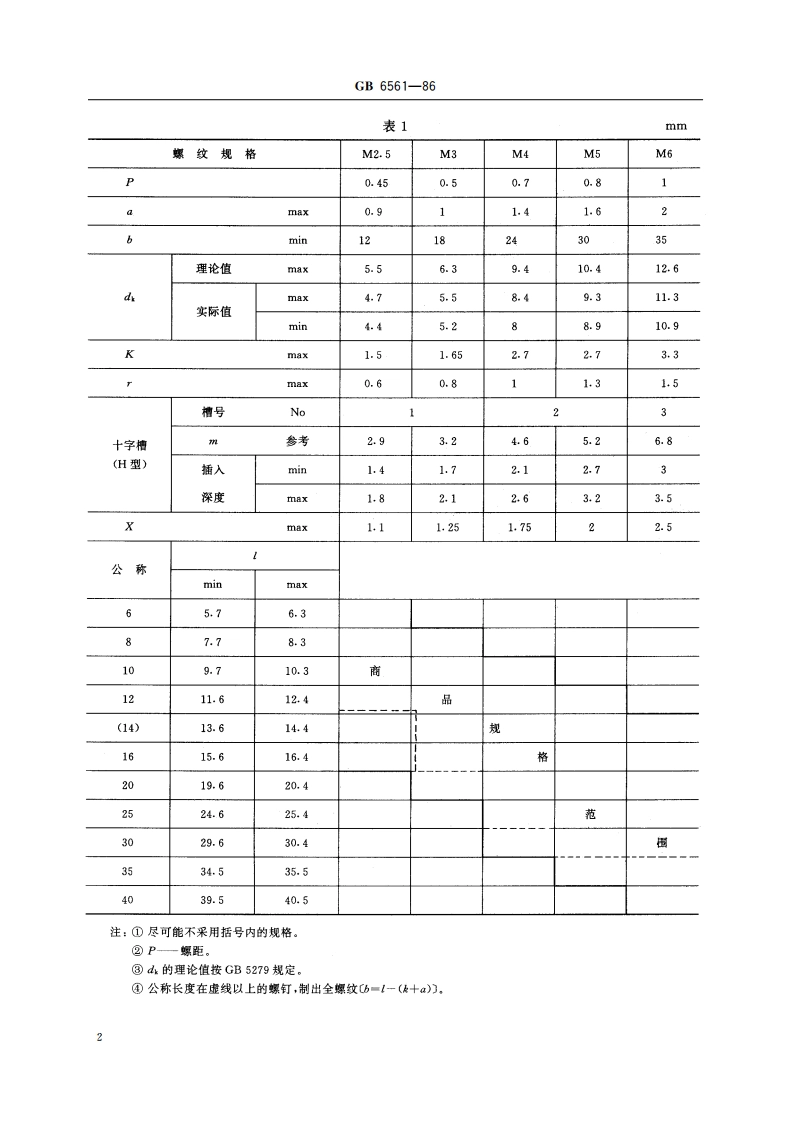 十字槽沉头自攻锁紧螺钉 GBT 6561-1986.pdf_第3页