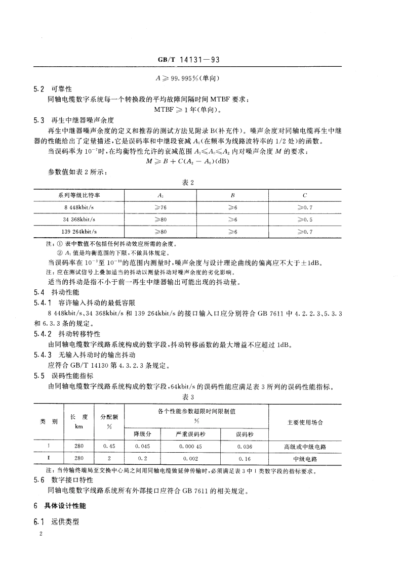 同轴电缆数字线路系统进网要求 GBT 14131-1993.pdf_第3页