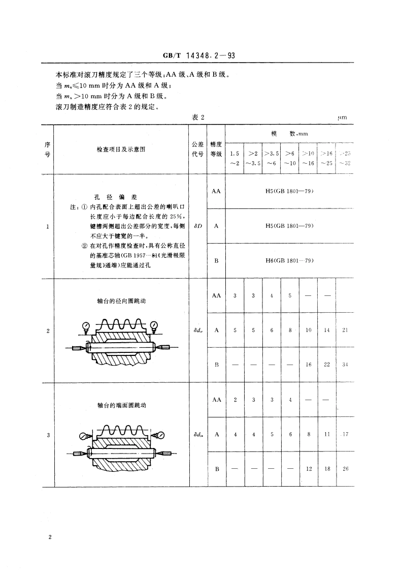 双圆弧齿轮滚刀 技术条件 GBT 14348.2-1993.pdf_第3页