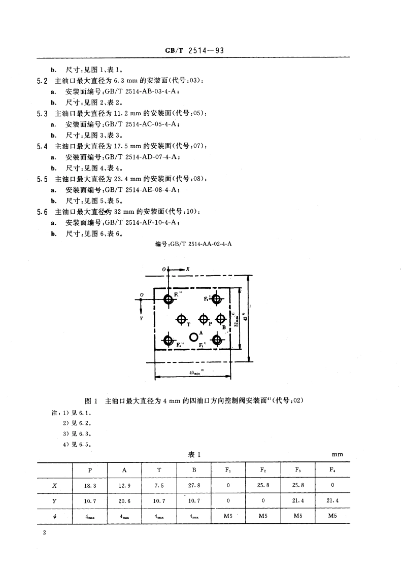 四油口板式液压方向控制阀安装面 GBT 2514-1993.pdf_第3页