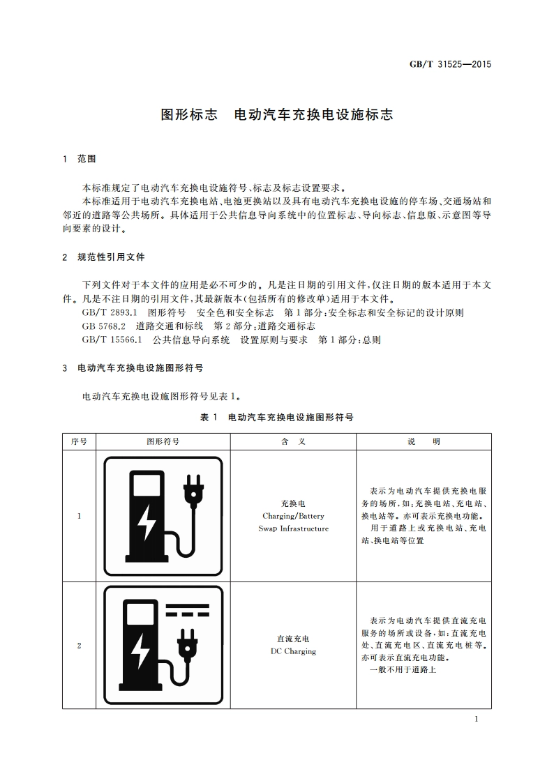 图形标志 电动汽车充换电设施标志 GBT 31525-2015.pdf_第3页