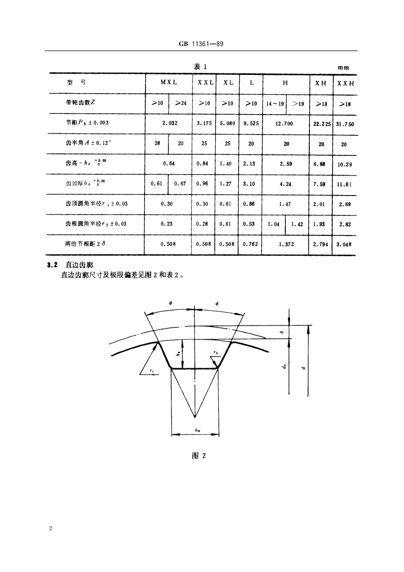 同步带传动 带轮 GBT 11361-1989.pdf_第3页