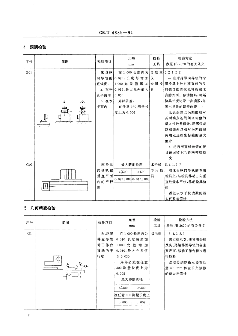 外圆磨床 精度 GBT 4685-1994.pdf_第3页