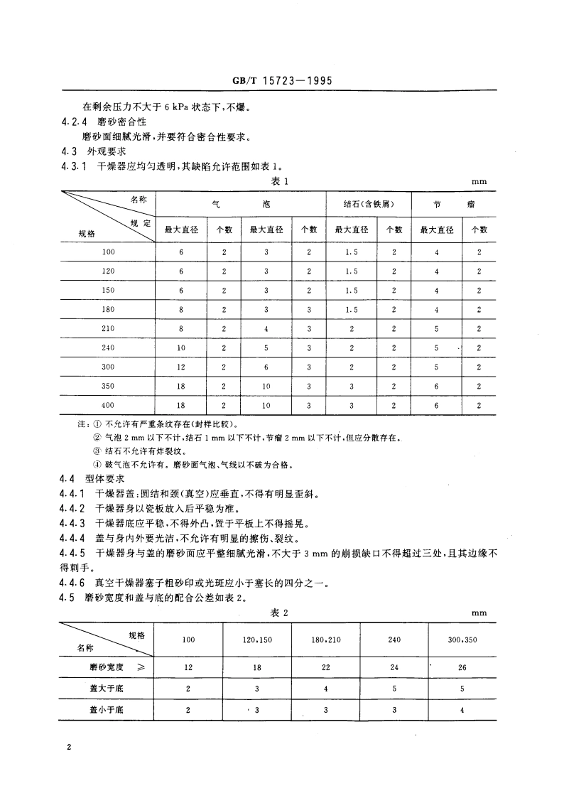 实验室玻璃仪器 干燥器 GBT 15723-1995.pdf_第3页
