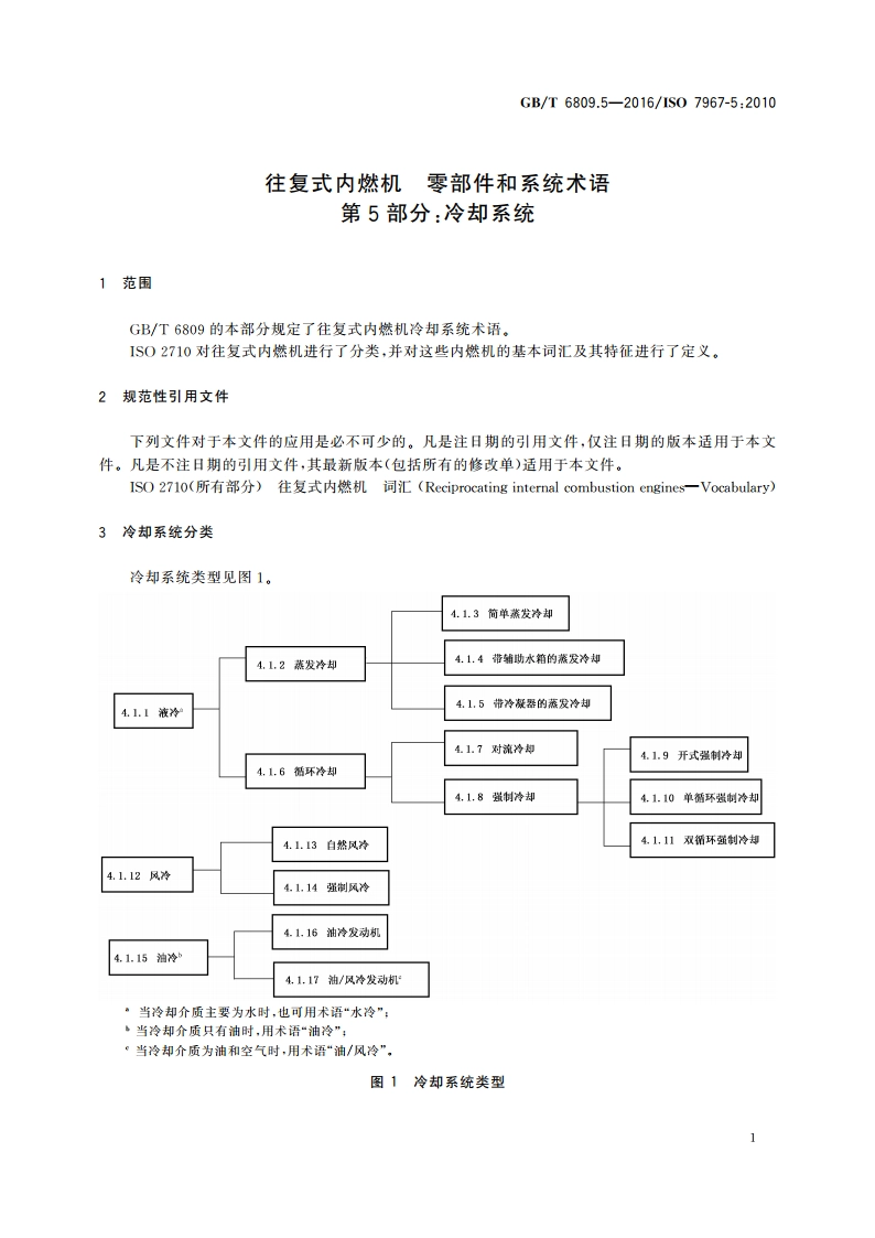 往复式内燃机 零部件和系统术语 第5部分：冷却系统 GBT 6809.5-2016.pdf_第3页