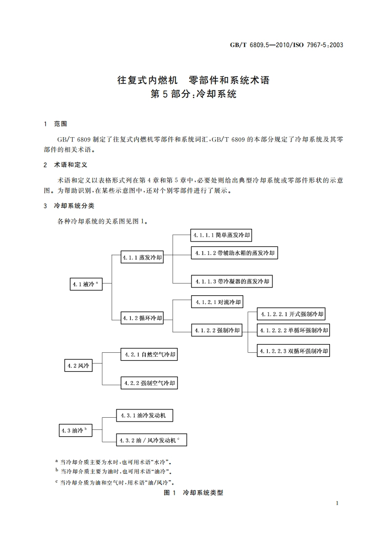 往复式内燃机 零部件和系统术语 第5部分：冷却系统 GBT 6809.5-2010.pdf_第3页