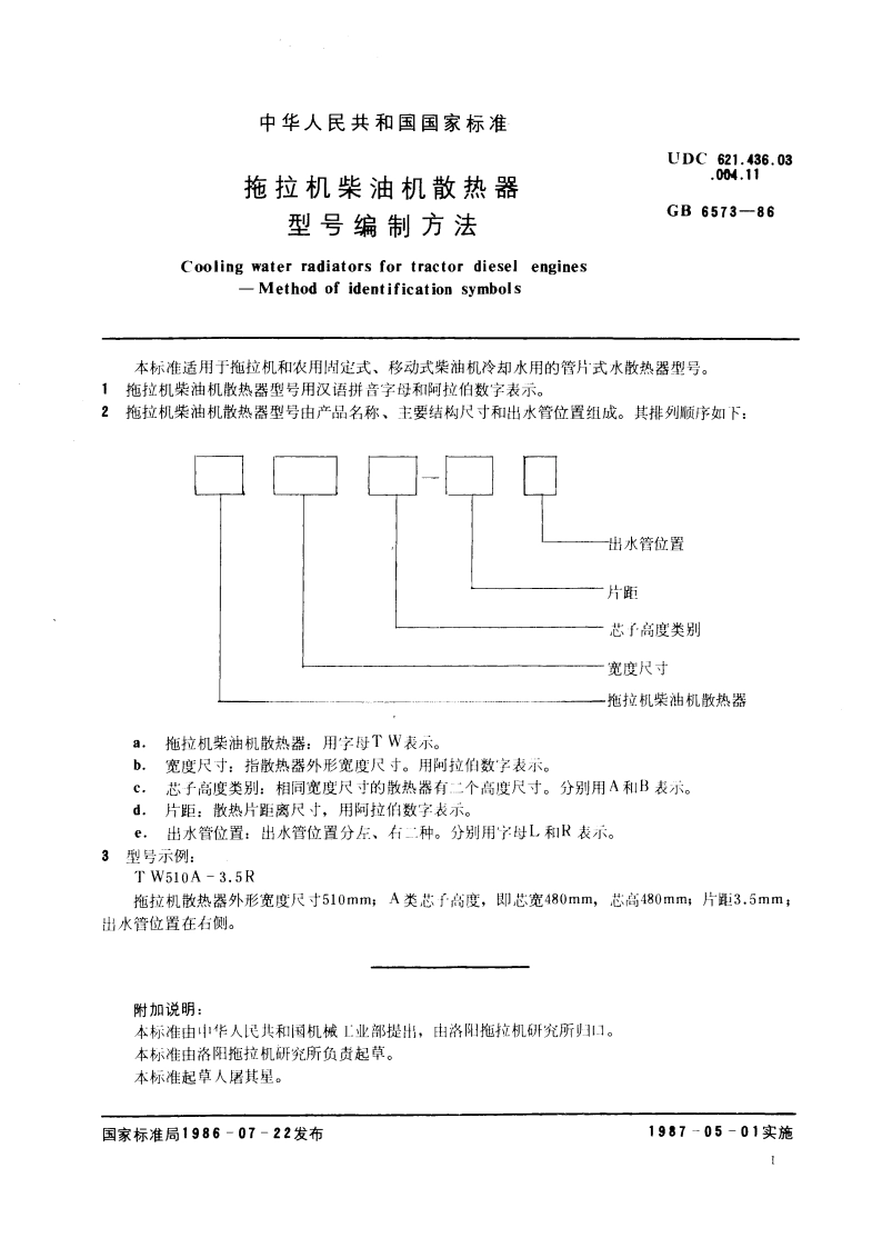 拖拉机柴油机散热器型号编制方法 GBT 6573-1986.pdf_第3页