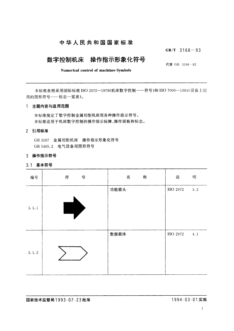 数字控制机床 操作指示形象化符号 GBT 3168-1993.pdf_第3页