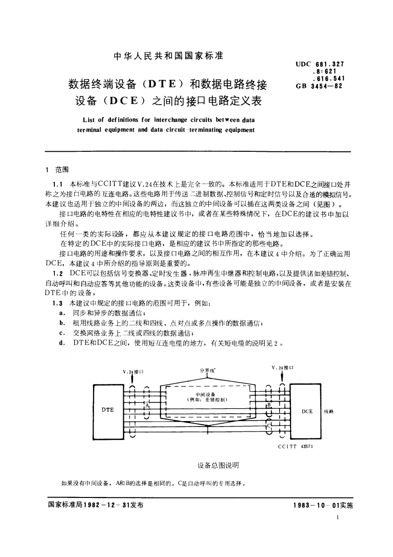 数据终端设备(DTE)和数据电路终接设备(DCE)之间的接口电路定义表 GBT 3454-1982.pdf_第2页