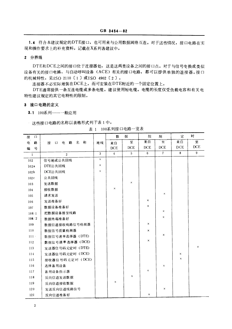 数据终端设备(DTE)和数据电路终接设备(DCE)之间的接口电路定义表 GBT 3454-1982.pdf_第3页