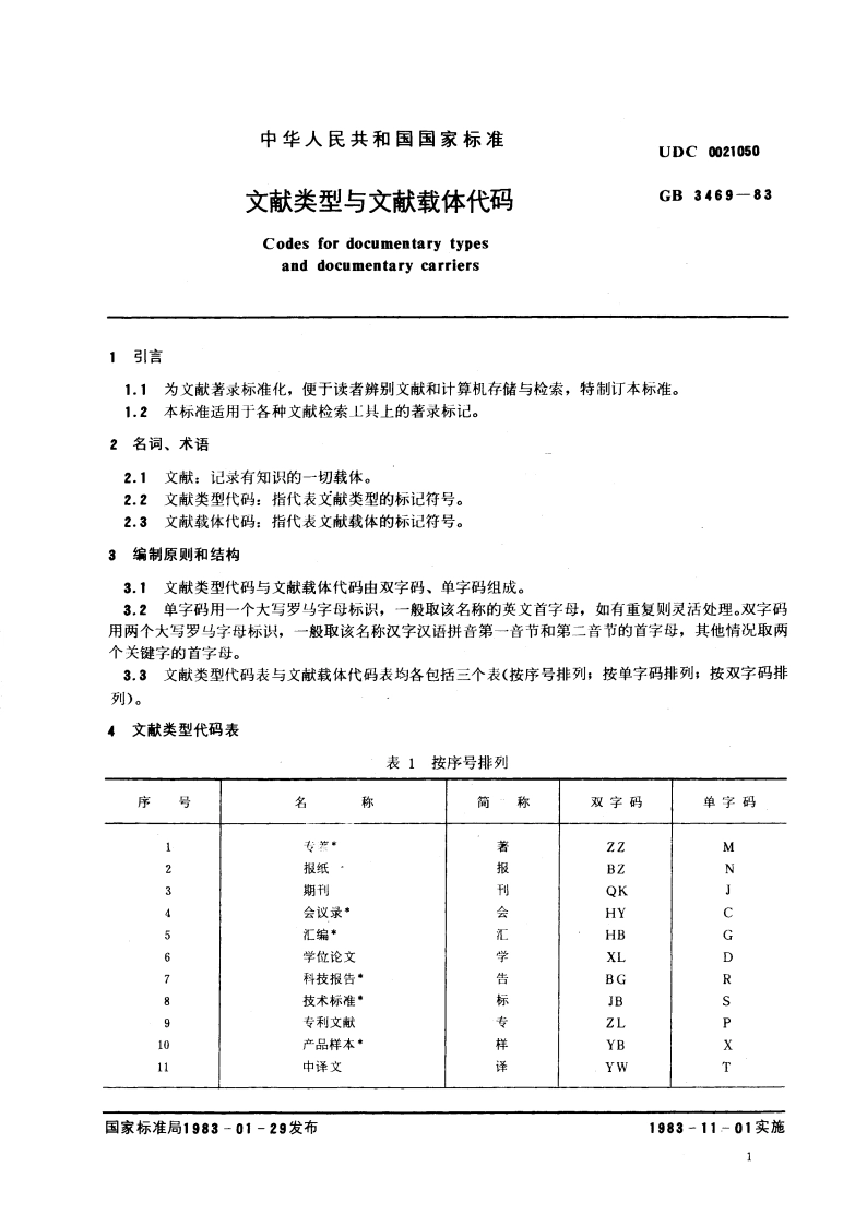 文献类型与文献载体代码 GBT 3469-1983.pdf_第3页