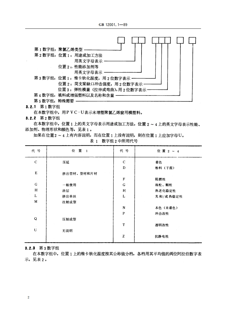 未增塑聚氯乙烯窗用模塑料 第一部分：命名 GBT 12001.1-1989.pdf_第3页