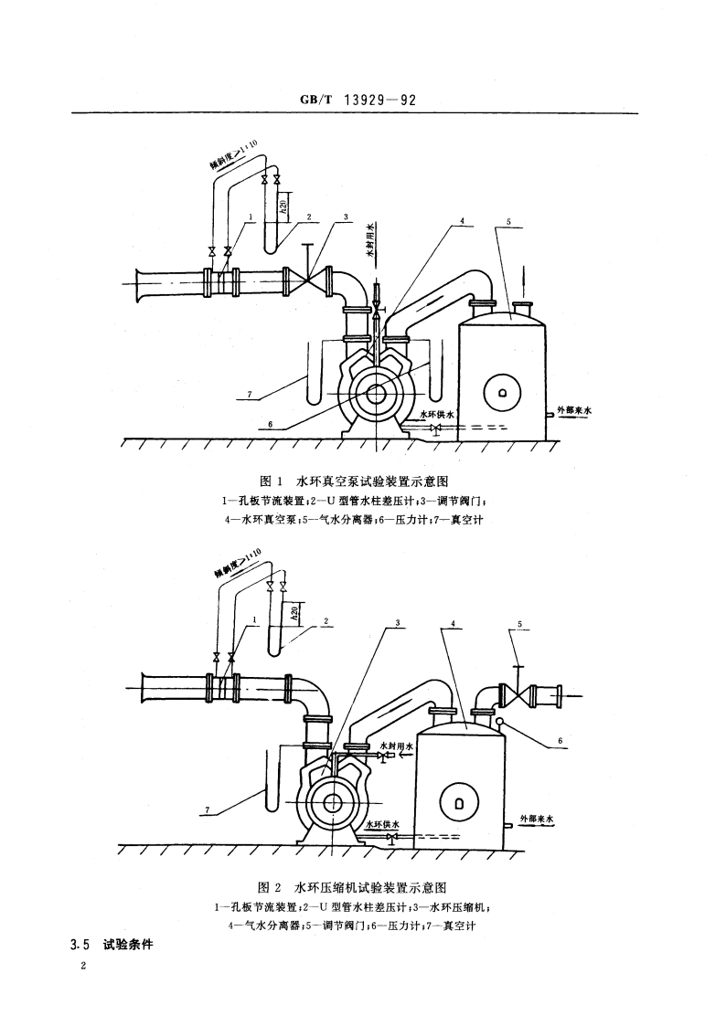 水环真空泵和水环压缩机试验方法 GBT 13929-1992.pdf_第3页