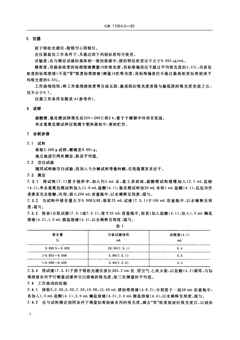 碳酸锂、单水氢氧化锂、氯化锂化学分析方法 火焰原子吸收光谱法测定镁量 GBT 11064.6-1989.pdf_第3页
