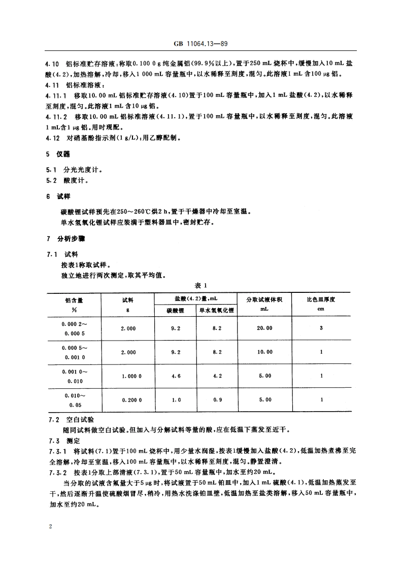 碳酸锂、单水氢氧化锂、氯化锂化学分析方法 铬天青S-溴化十六烷基吡啶分光光度法测定铝量 GBT 11064.13-1989.pdf_第3页