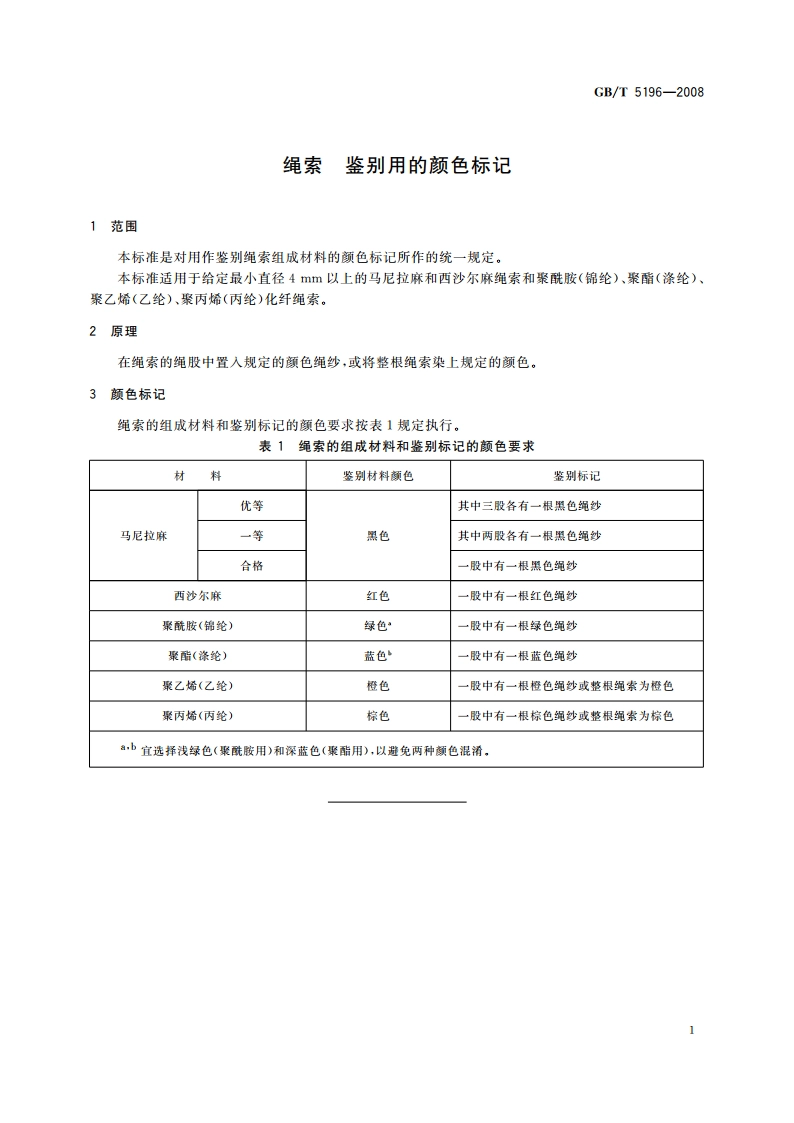 绳索 鉴别用的颜色标记 GBT 5196-2008.pdf_第3页