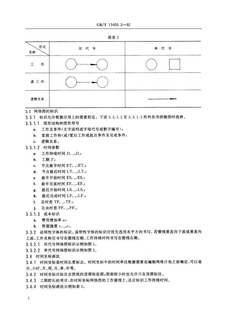 网络计划技术 网络图画法的一般规定 GBT 13400.2-1992.pdf_第3页