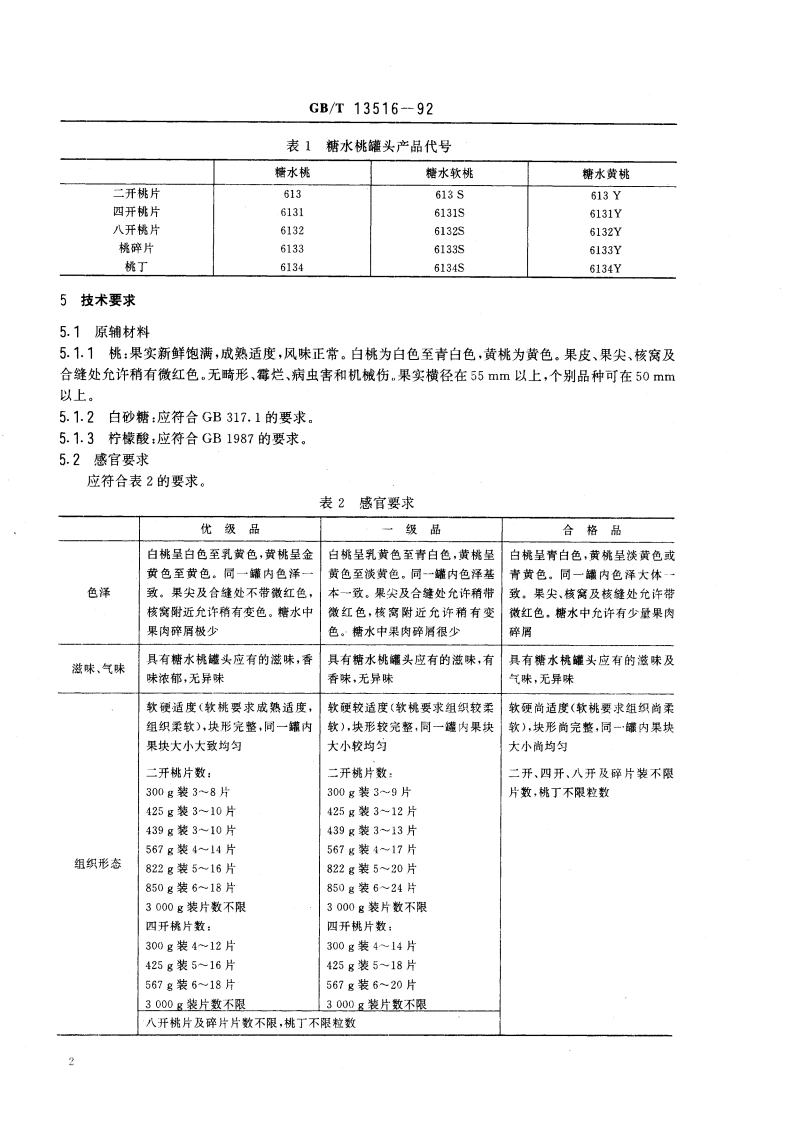 糖水桃罐头 GBT 13516-1992.pdf_第3页
