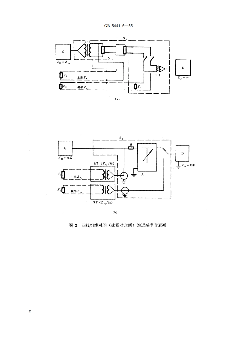 通信电缆试验方法 串音衰减试验 比较法 GBT 5441.6-1985.pdf_第3页