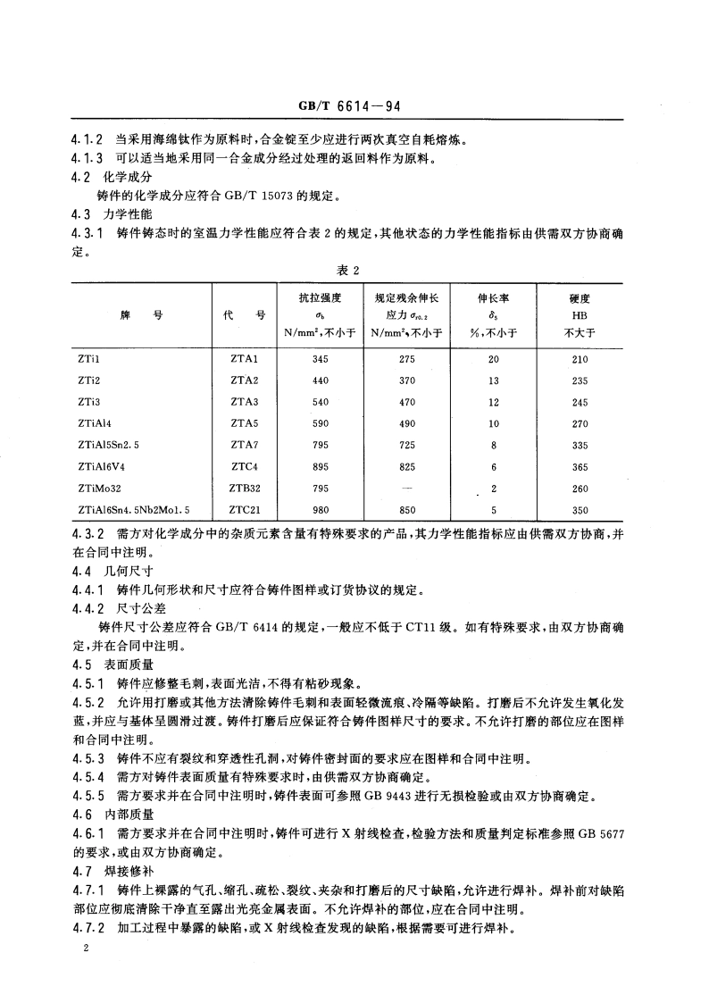 钛及钛合金铸件 GBT 6614-1994.pdf_第3页