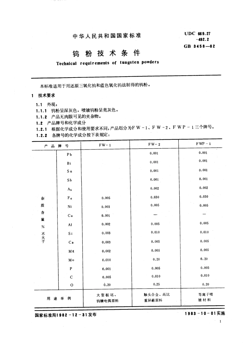 钨粉技术条件 GBT 3458-1982.pdf_第3页