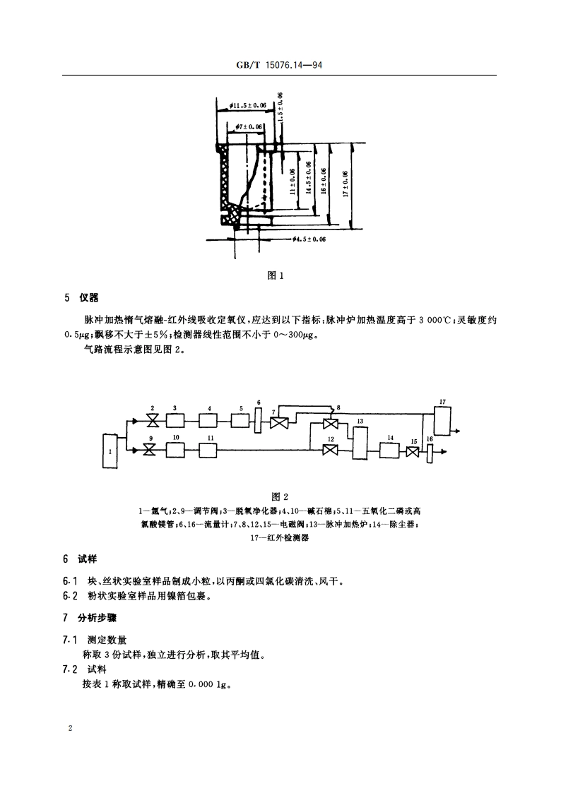 钽铌化学分析方法 氧量的测定 GBT 15076.14-1994.pdf_第3页