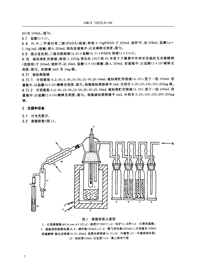 钽铌化学分析方法 铌中硫量的测定 GBT 15076.8-1994.pdf_第3页