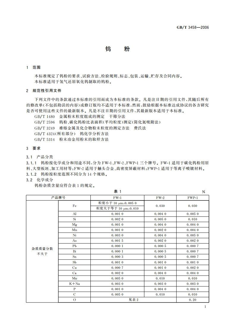 钨粉 GBT 3458-2006.pdf_第3页